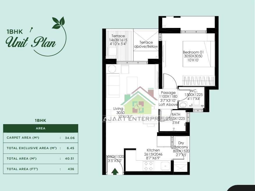 1Bhk