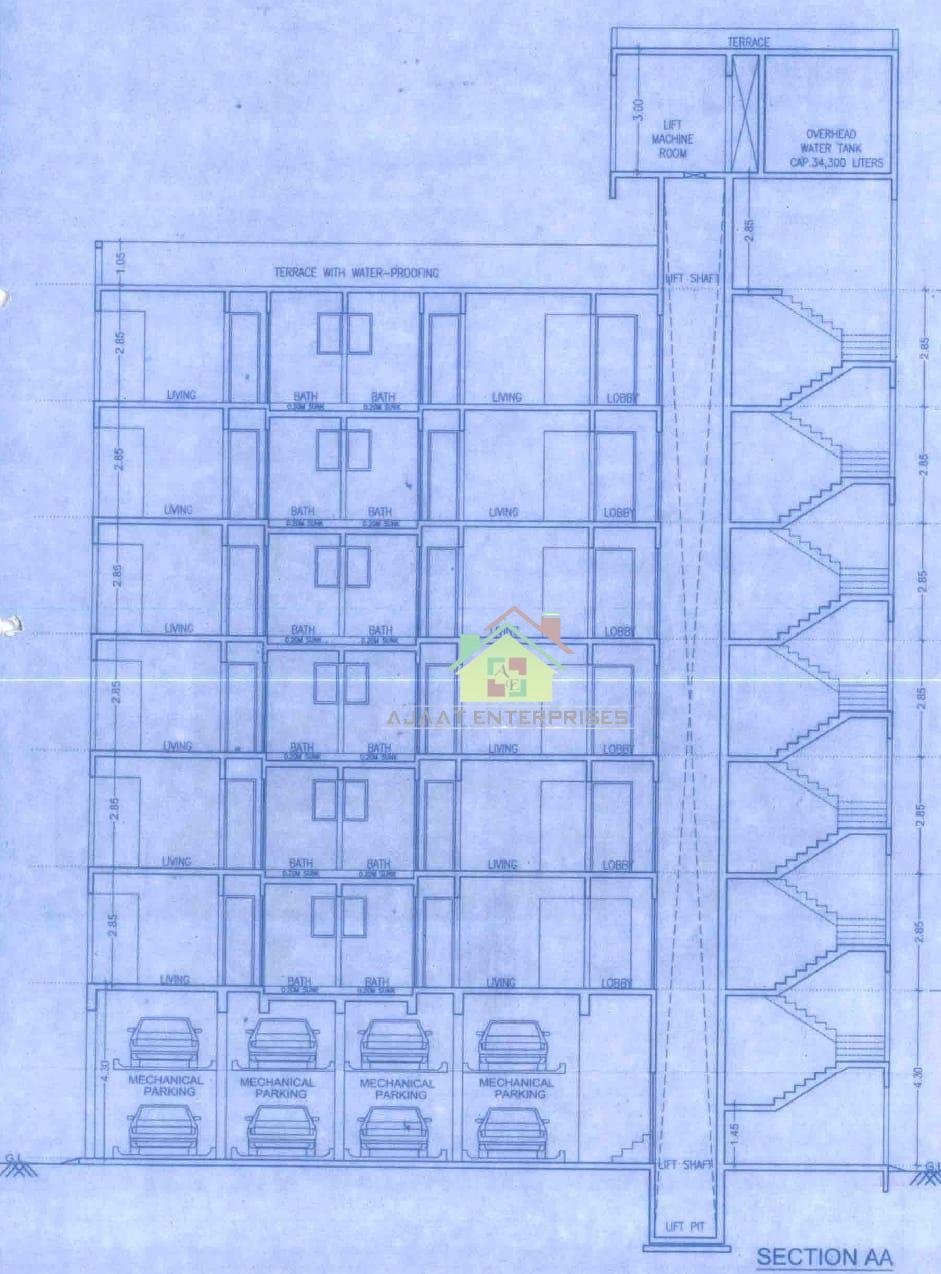 1BHK